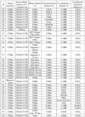 Figure imgf000049_0001