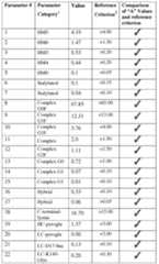 Figure imgf000028_0001