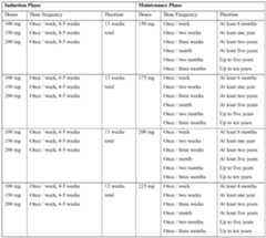 Figure imgf000130_0001