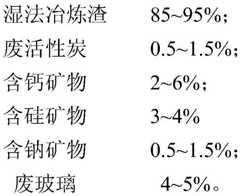 Figure BDA0001186116870000023