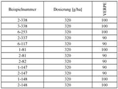 Figure imgf000228_0001