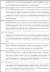 Figure imgf000080_0001