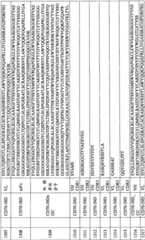 Figure BPA0000256061330002991