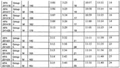 Figure imgf000051_0001