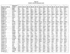 Figure imgf000575_0001