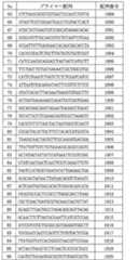 Figure 0007056012000048