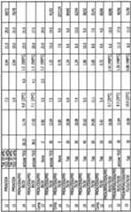 Figure imgf000049_0001