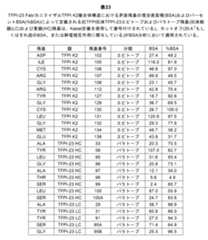 Figure 2024054266000025