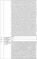 Figure BDA0001868160740001191