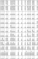 Figure imgf000214_0001