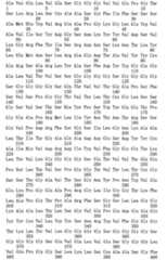 Figure 108144714-A0101-12-0173-262