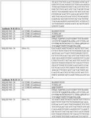 Figure imgf000168_0001