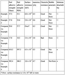 Figure imgf000024_0001