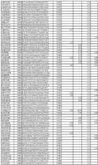 Figure imgf000299_0001