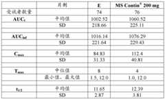 Figure BDA0002509313530002584