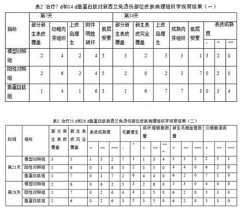 Figure 392788DEST_PATH_IMAGE002