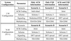 Figure imgf000018_0001