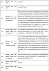 Figure imgf000159_0001