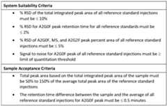 Figure imgf000075_0003