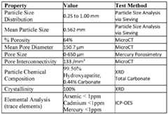 Figure imgf000048_0001