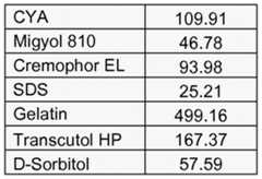 Figure imgf000079_0003