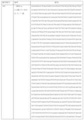 Figure 0007184938000096