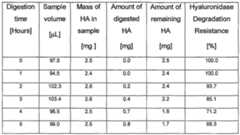 Figure imgf000074_0001