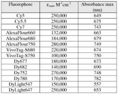 Figure imgf000018_0002