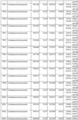 Figure imgf000590_0001