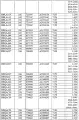 Figure imgf000304_0001