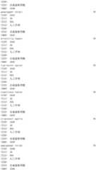 Figure IDA0002976854360002711