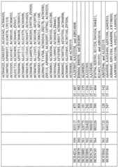 Figure imgf000758_0001