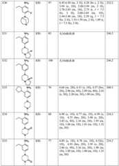 Figure BDA0003508720790001351