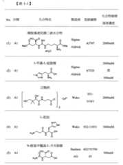 Figure 108143721-A0202-12-0050-13
