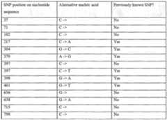 Figure imgf000455_0002