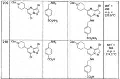 Figure imgf000182_0001