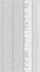 Figure 112011031303859-pct00362