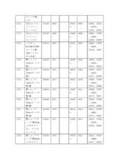 Figure 2022122923000170