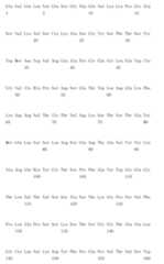 Figure 105123965-A0305-02-0412-561