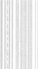 Figure BDA0002785795260001941