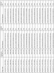 Figure imgf000171_0001