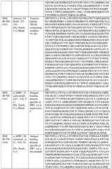 Figure imgf000159_0001