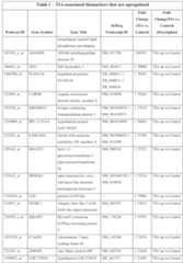 Figure imgf000035_0001