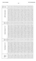 Figure imgf000123_0001