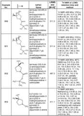 Figure imgf000299_0001