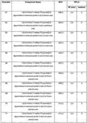 Figure imgf000068_0001