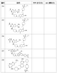 Figure 106108622-A0304-12-0191-499