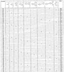 Figure imgf000040_0001