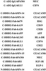 Figure BDA0000383112190000921