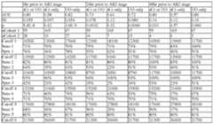 Figure imgf000394_0002